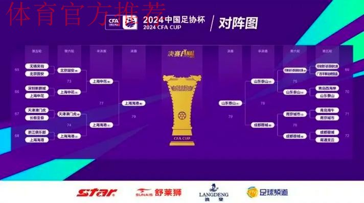 2024五人制足协杯在江西上饶开赛