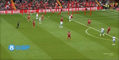 耻辱的0-3？利物浦遭水晶宫3连杀+近7场6败 纸糊防线连续10场丢球