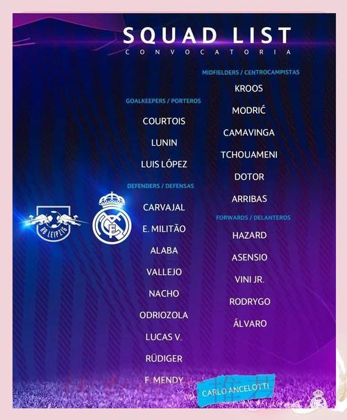 皇马公布欧冠战国米大名单:阿扎尔、本泽马领衔