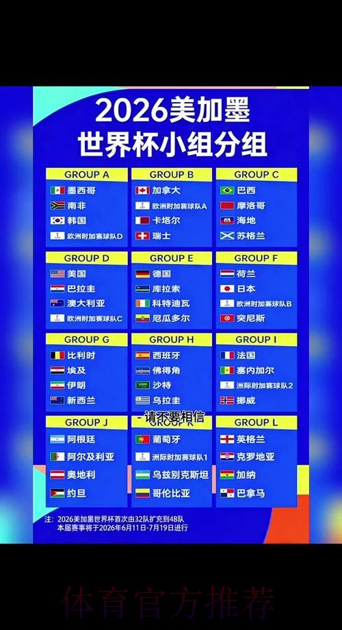 2026世界杯比分注册